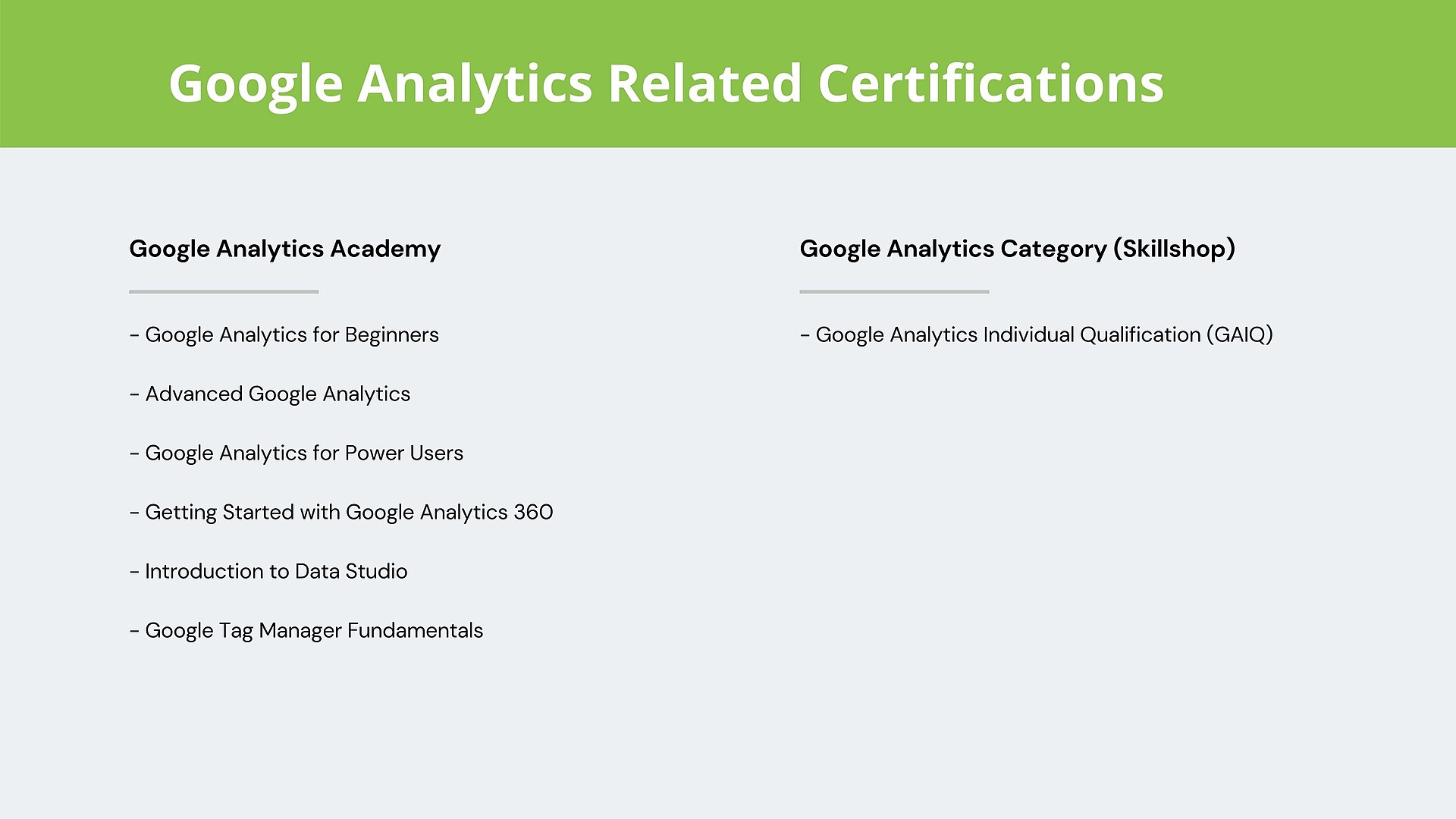 Role Analytics Modern Sports